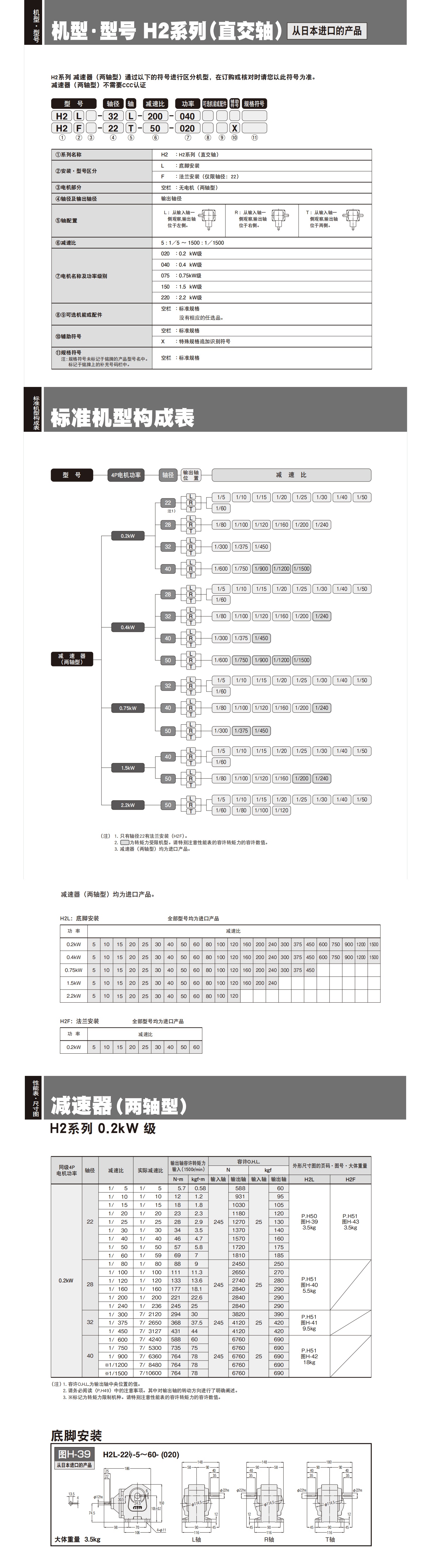 GTR7詳情頁(yè)_看圖王.jpg