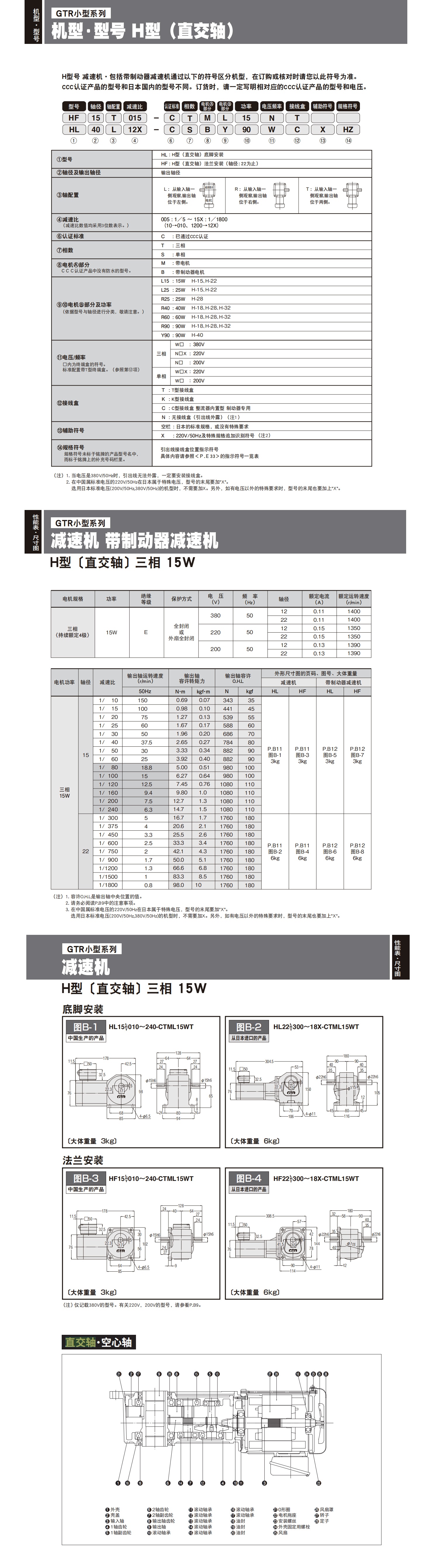 1682671035780435.jpg GTR6詳情頁_看圖王.jpg