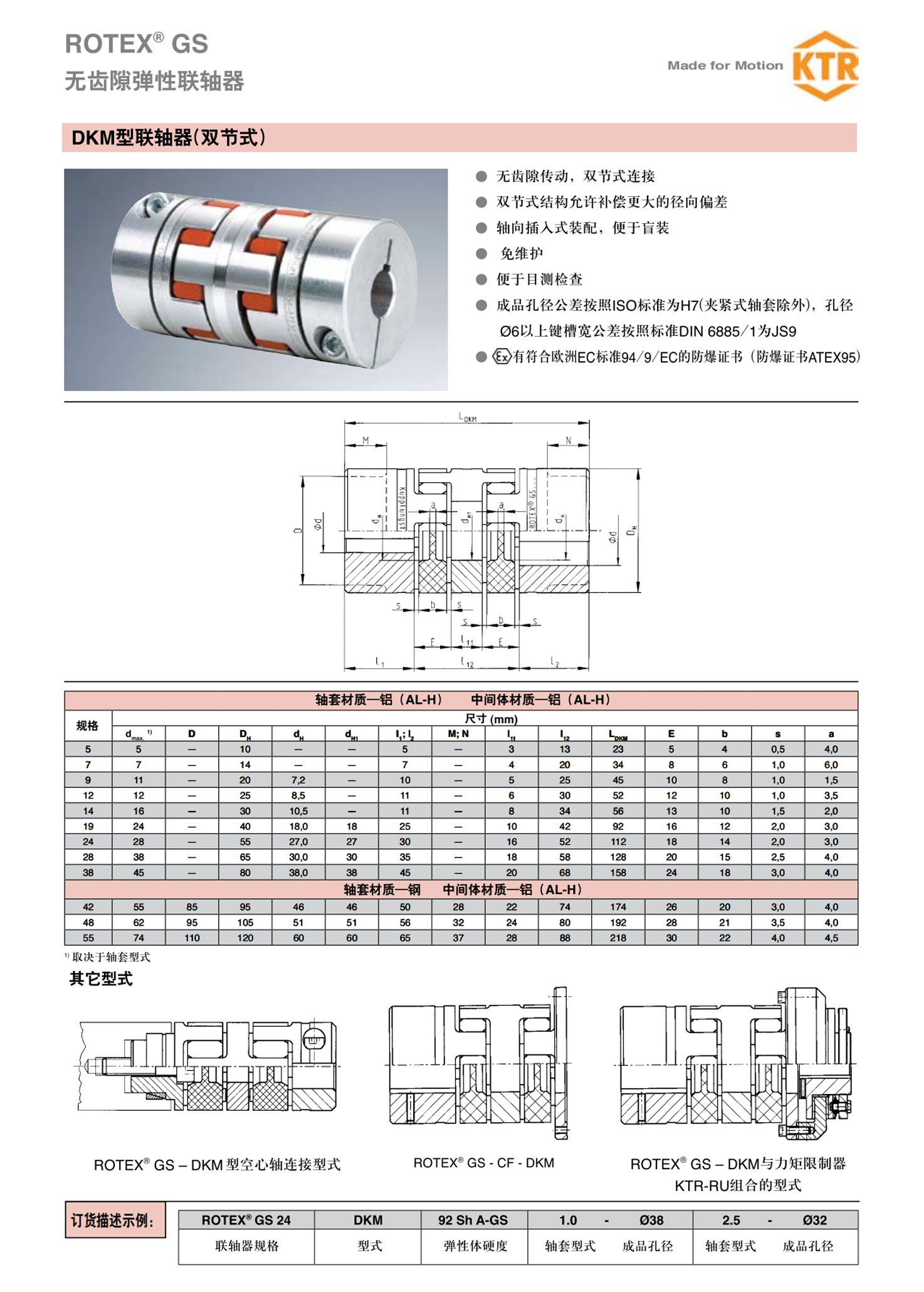 1683181066754670.jpg KTR51_看圖王.jpg