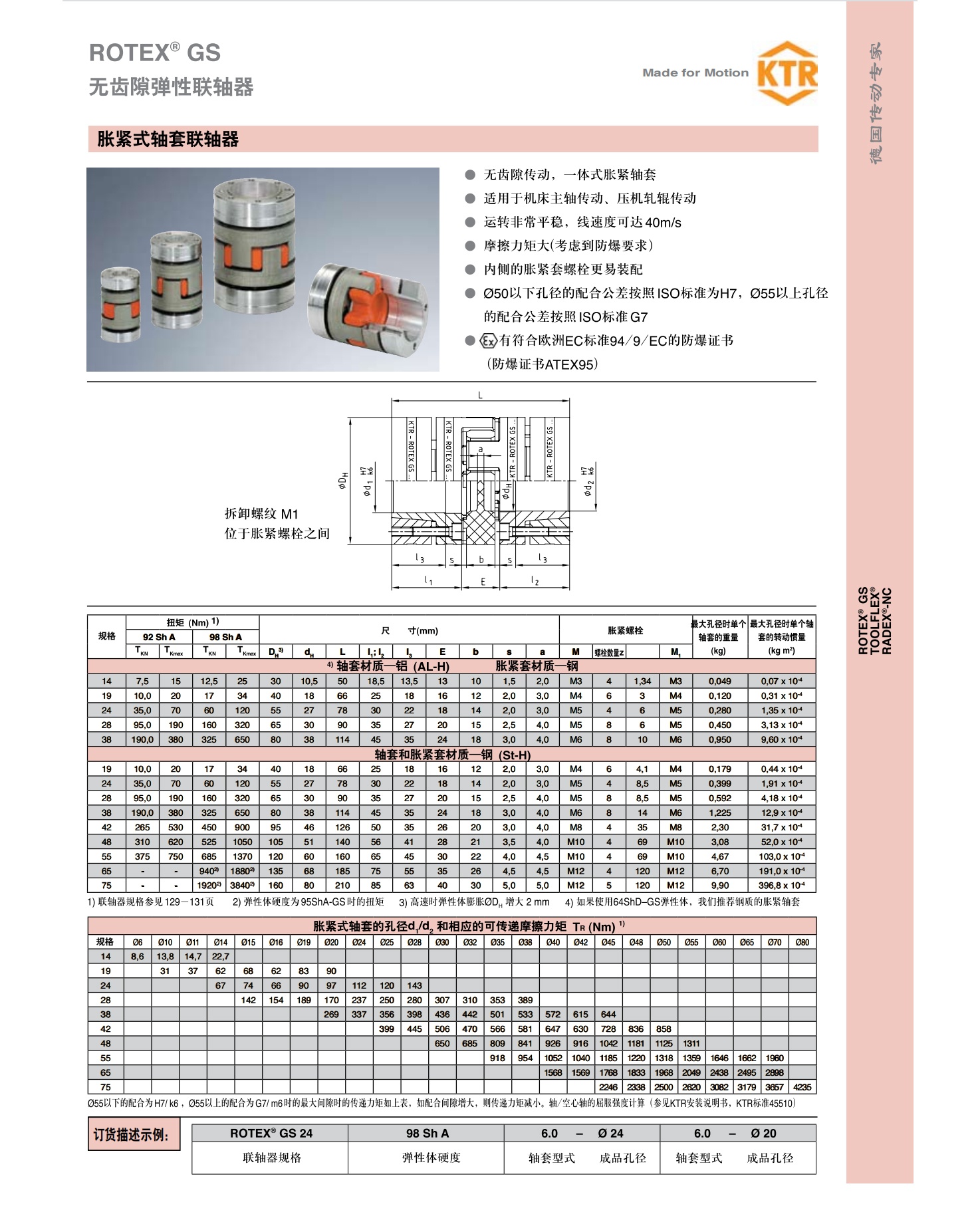 1683181182212872.jpg KTR31_看圖王.jpg