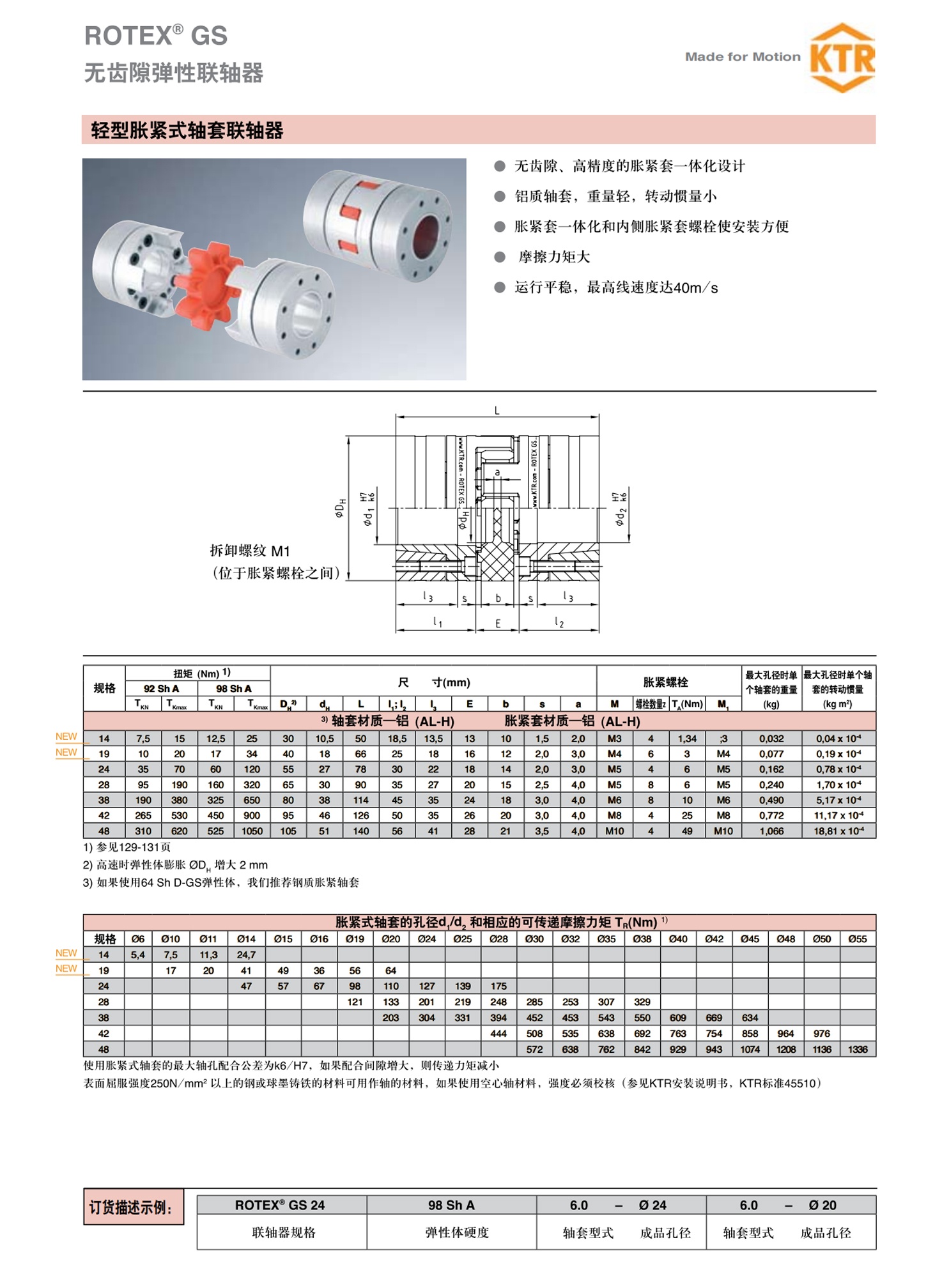 1683181297576700.jpg KTR21_看圖王.jpg