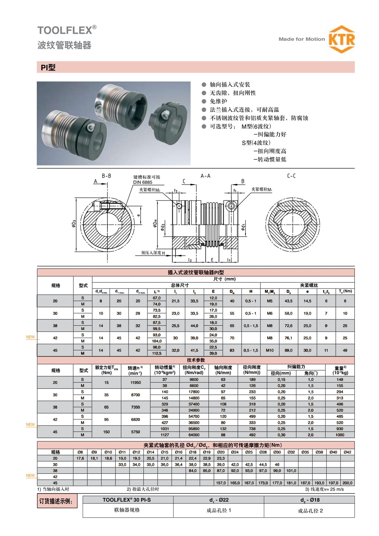 1683181539347075.jpg KTR93_看圖王.jpg