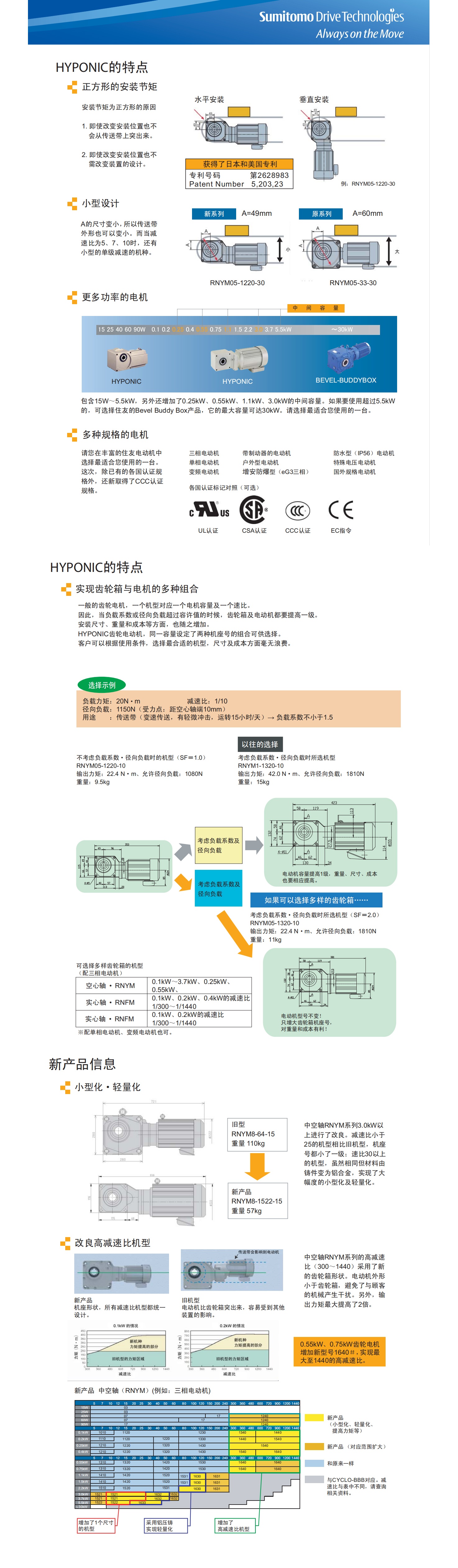 1683182554920516.jpg 住友4psd_看圖王.jpg