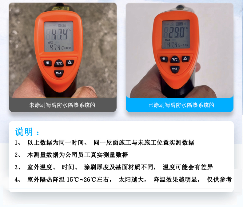 1648133450172244.jpg 蜀禹SYR防水隔熱系統(tǒng)隔熱溫差對比.jpg